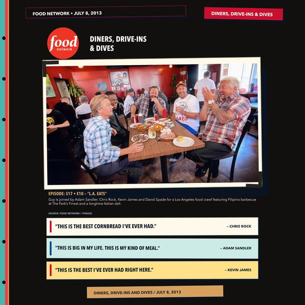 Guy Fieri, Adam Sandler, Chris Rock, Kevin James, and David Spade laughing at a restaurant table.